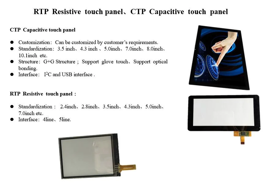 Rg240128-5129tp Ronen 5.1 Inch 240*128 Resolution with Touch Screen Stn LCD Module