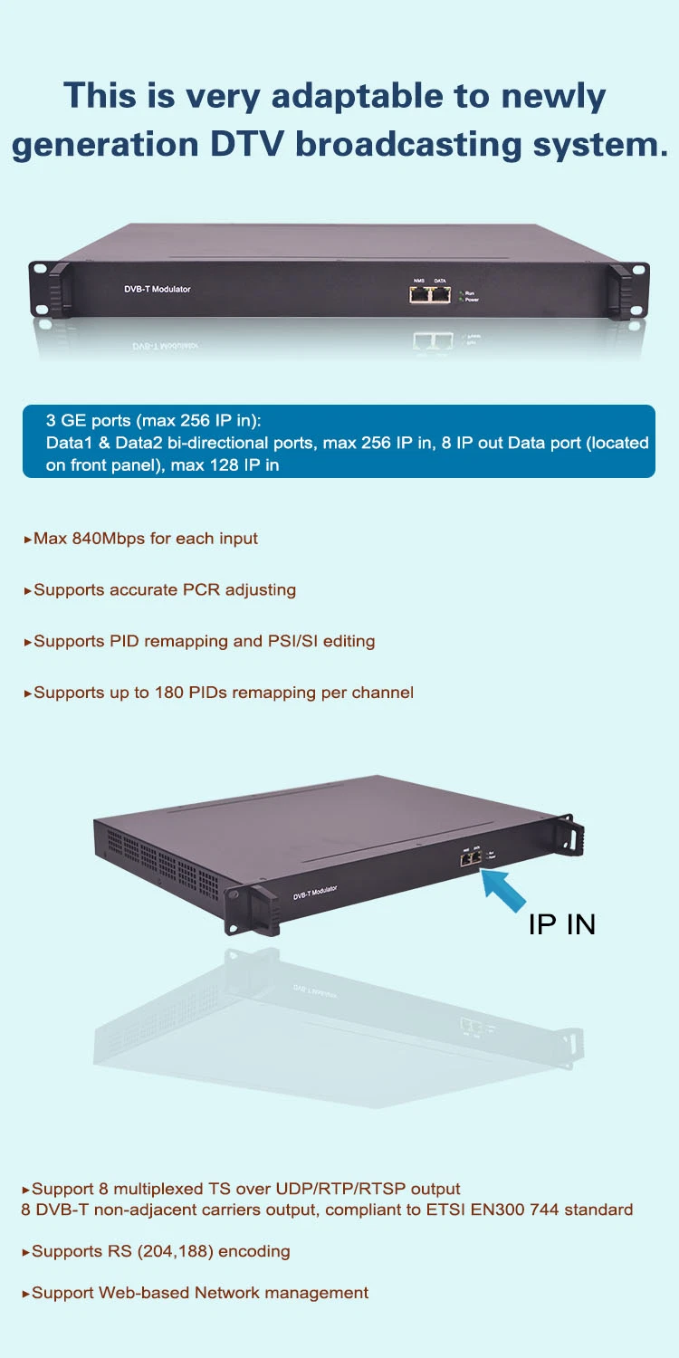 Softel IP to DVB-T Modulator 8 in 1 DVB T Modulator Broadcasting Headend Digital Modulator