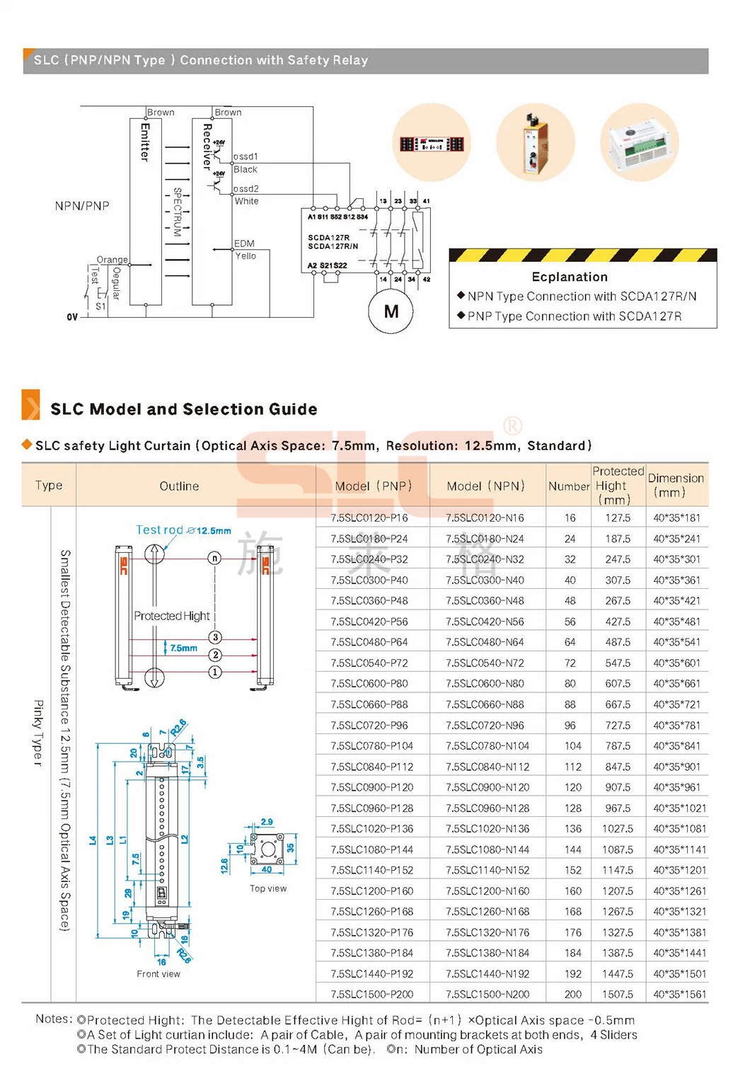 SLC 7.5mm Finger Protection Safety Light Curtain,Pulse Test, Modulation Frequency,Gratings