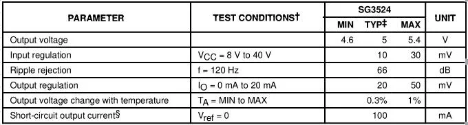 Regulating Pulse-Width Modulation Integraged Circuit IC Chip Sg3524n, Electronic Components, Power Supply