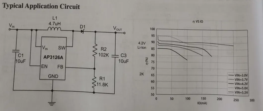 electronic component power supply PN8322 Isolate LED driver IC IC