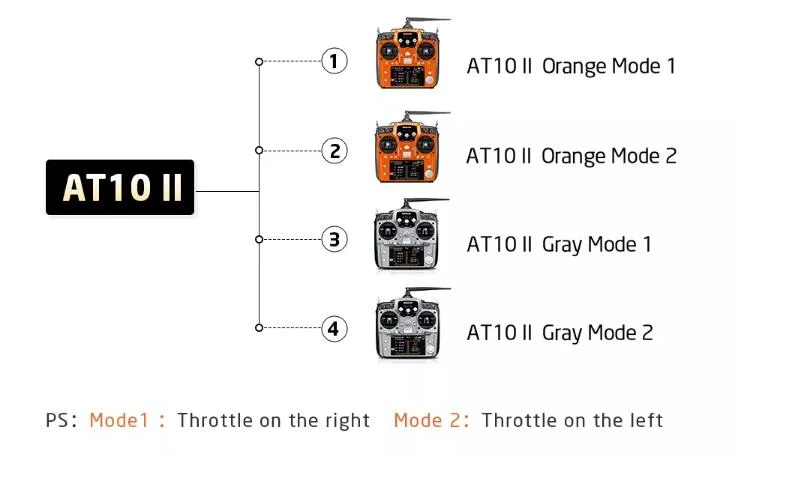 Newest Product At10II 12 Channels RC Transmitter Radio Remote Controller for Bait Boat Quadcopter