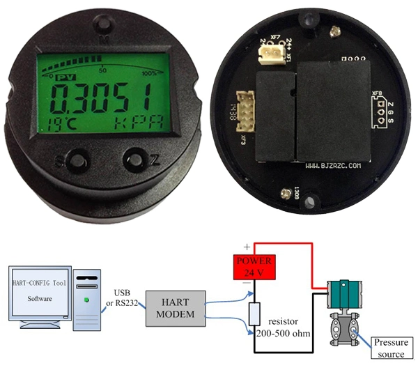 Smart Temperature/ Flow/ Differential Pressure Flow Transmitter