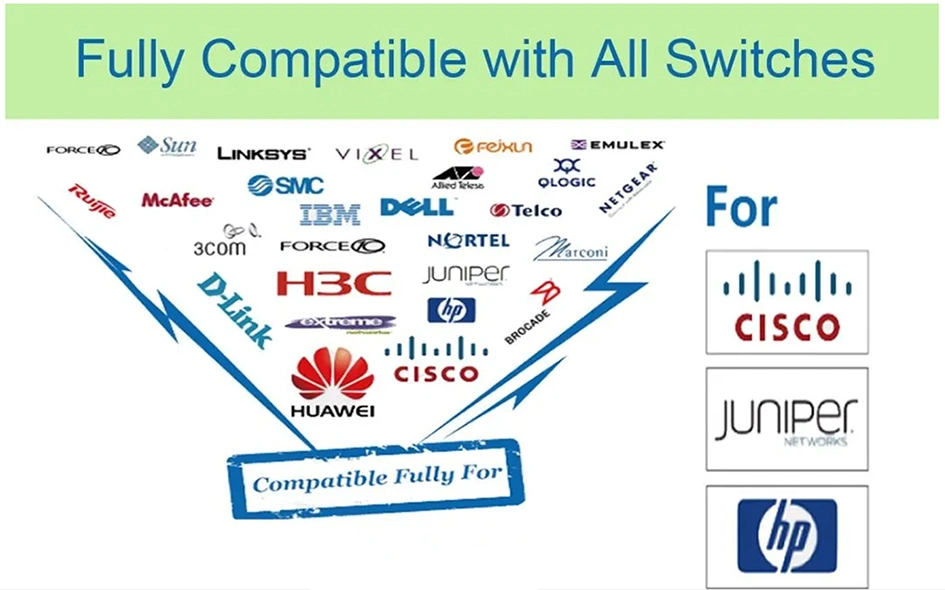 High Speed Cisco 2.5g Fiber Optic Module SFP 20km Huawei SFP Module Price