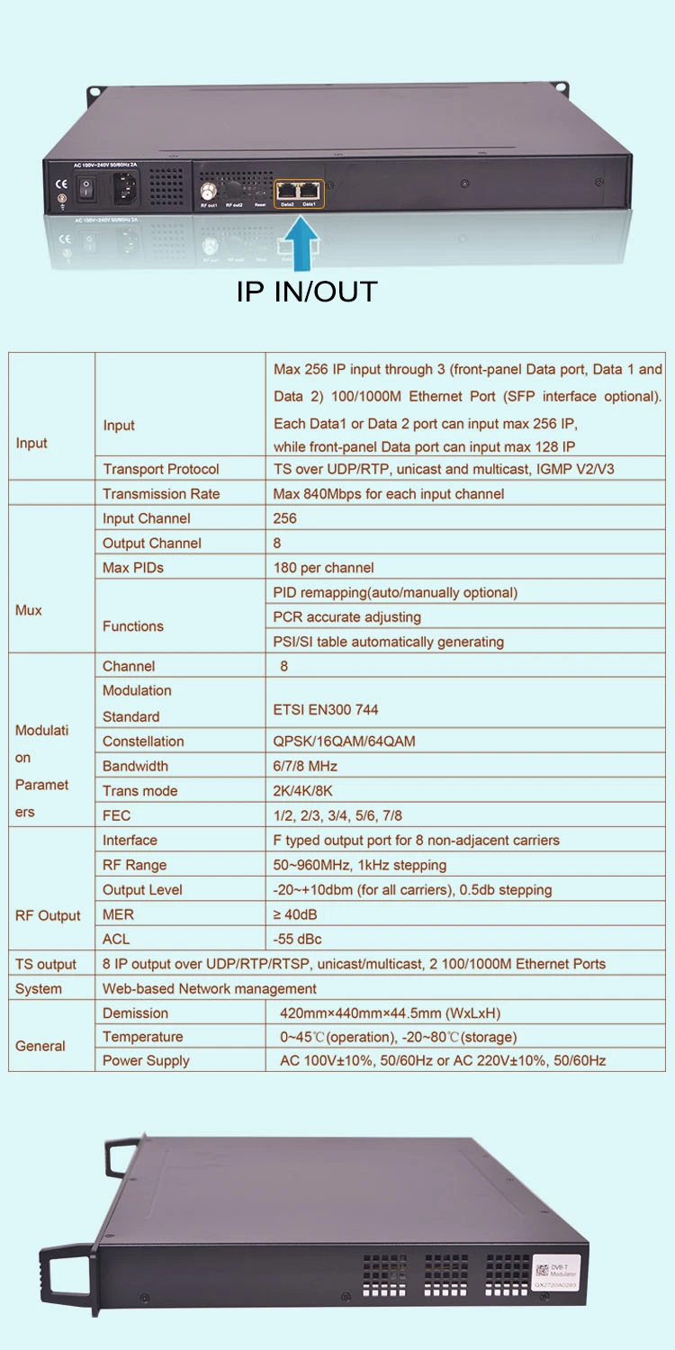 Softel IP to DVB-T Modulator 8 in 1 DVB T Modulator Broadcasting Headend Digital Modulator