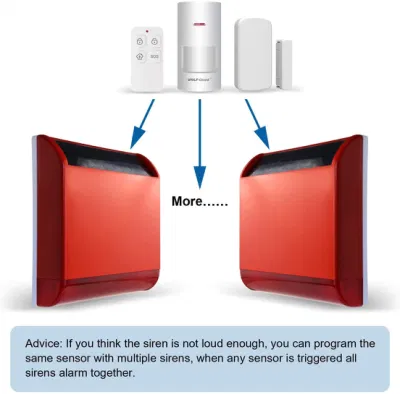 Smart домашней сети WiFi для использования вне помещений Flash сигнал сирены