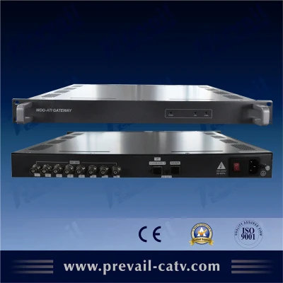 Рекламные IP для RF modulator из Китая известных поставщиков