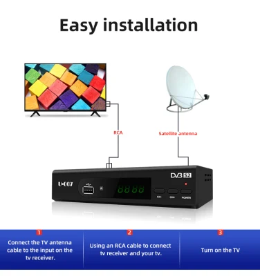 Китай продукты функции WiFi HD ресивер для Южной Африки