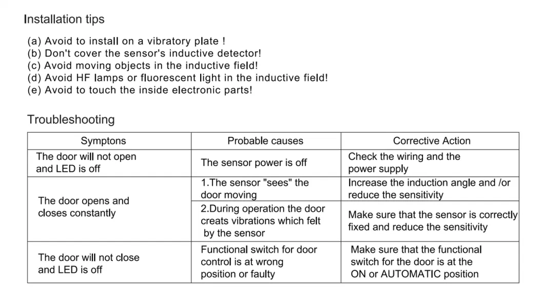 Microwave Motion Sensor Dl6s