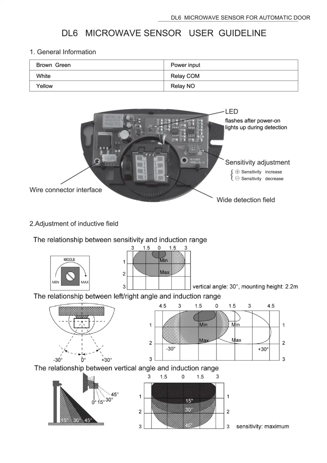 Microwave Motion Sensor Dl6s