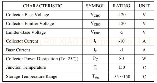 IC Ktb688 Triple Diffused PNP Transistor (high power amplifier) Audio Amplifier to-3p