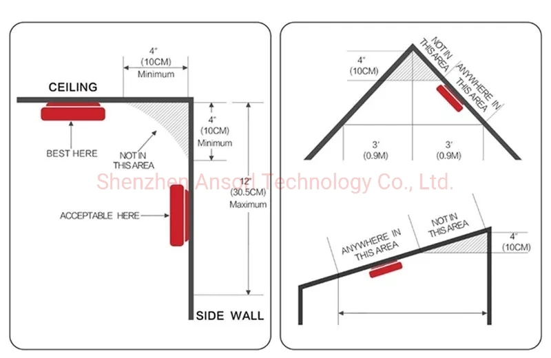 AS-SHD207T WIFI TUYA APP Smoke and Heat Combined Detector with 9V Battery