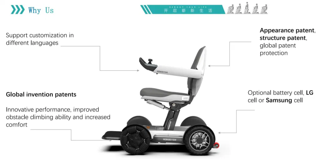 Travel 4 Wheels Elderly Electric Scooter Disabled Handicapped Folding Mobility Scooter for Seniors
