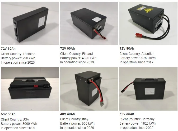 High Power 12V 24V 36V 48V 72V 96V LiFePO4 Electric Scooter Battery 20ah 30ah 40ah 50ah E-Bike Battery