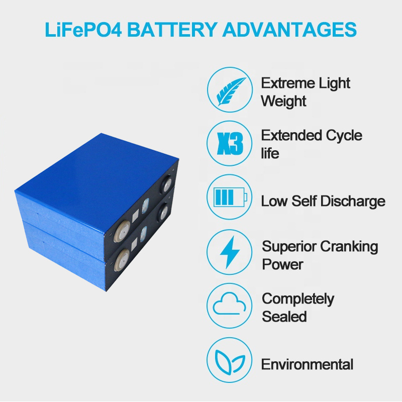 Deep Cycle Battery Electric Bicycle Battery Solar Battery Power Battery Prismatic LiFePO4 3.2V 100ah 280ah