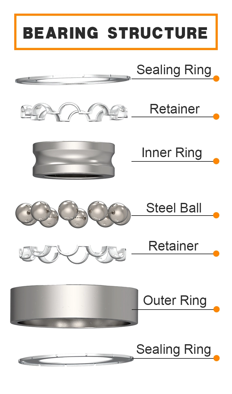 Miniature/Thin-Walled 6000 6700 6900 Deep Groove Ball Bearings for Electric Scooters/Bikes/Motorcycles