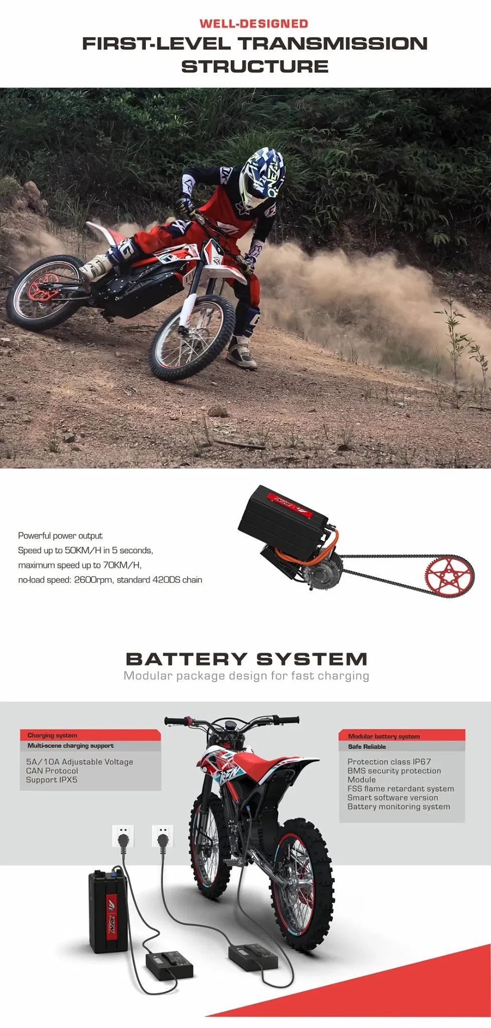 Apollo Dirt Bike Rfn Ares Rally PRO Electric Dirt Bike Electric Motorcycle with Lithium Battery Electric Motocross Electric Pit Bike Adult Electric off Road