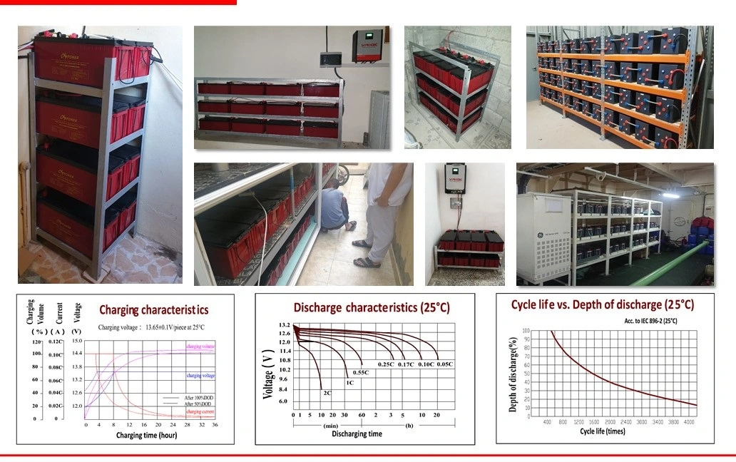 Csbattery 12V100ah Deep Cycle Solar AGM Battery for Power-Bank/Electric-Vehicle/Bicycle/Marine/RV/EPS