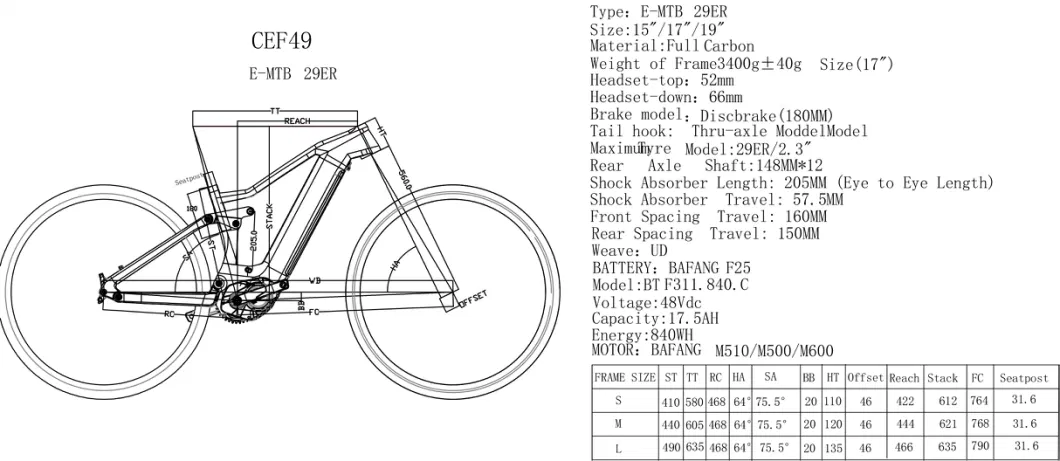 Bafang 15&prime;&prime;17&prime;&prime;19&prime;&prime; Ebike Carbon Fiber Frame M600 M510 Frame Hot Sell