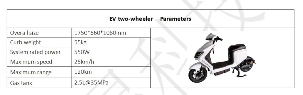 Hot Selling Clean Energy Hydrogen Fuel Cell Scooter Hydrogen Motorcycle Ebike