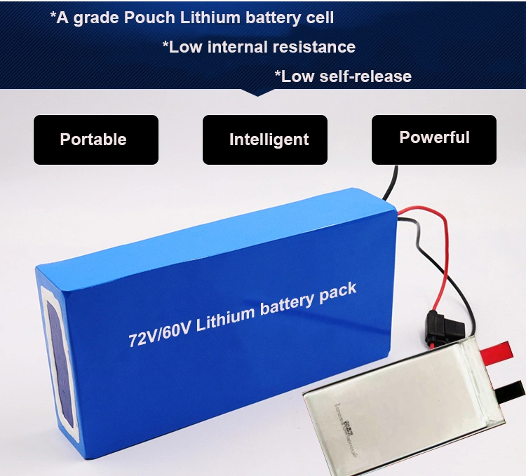 Lithium 48V/60V/72V 12ah 20ah 30ah 40ah Ebike Battery for Electric Scooter Bike with BMS