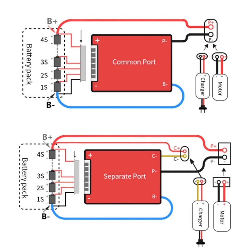 24V BMS 8s 80A 100A 120A 200A PCM for 3.2V LiFePO4 Lithium Battery for Electric Bicycle Scooter Protection Circuit Board