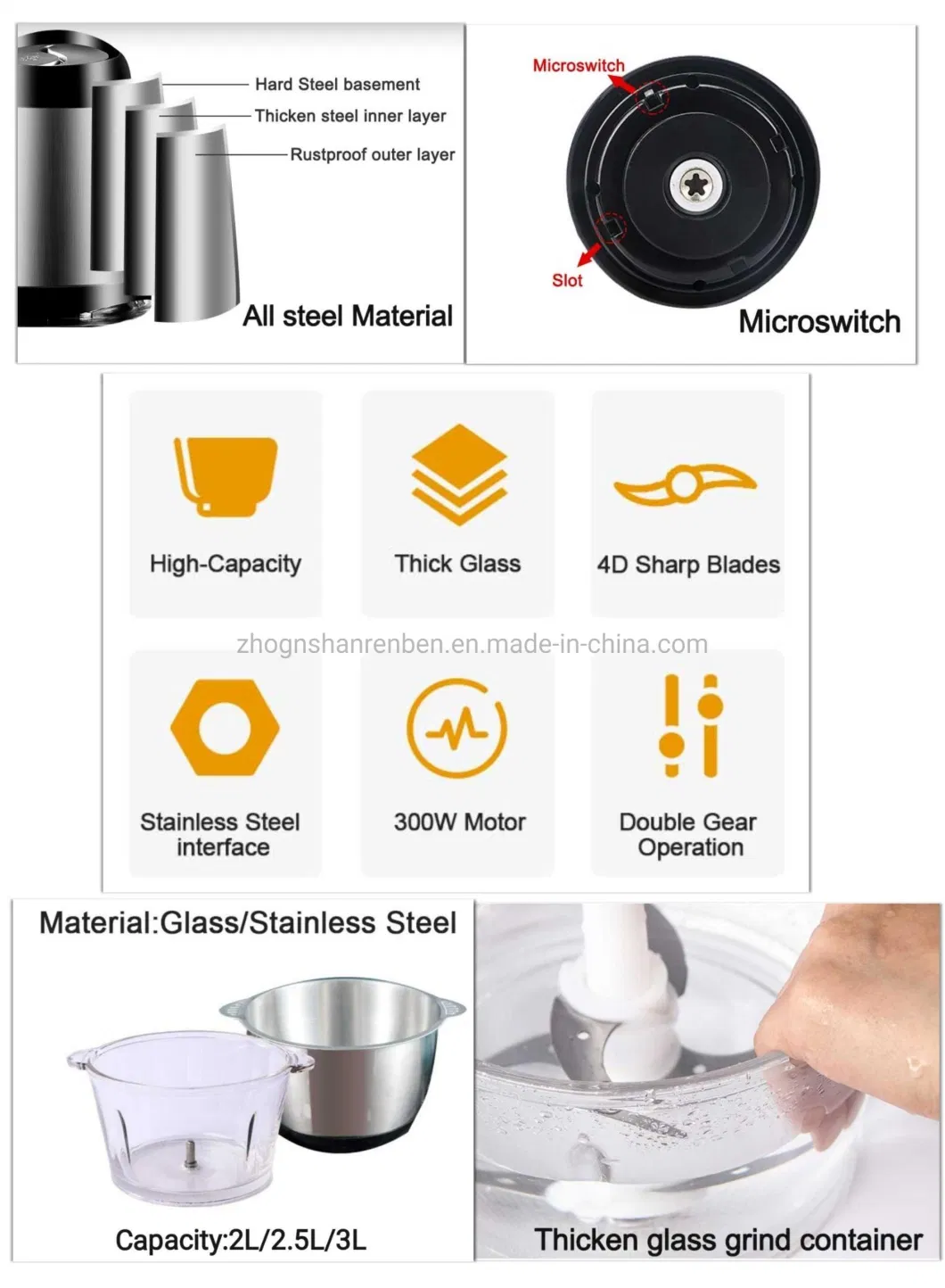 Electric Household Processor Electric Kitchen Meat Grinder Chopper Shredder Food Chopper Stainless Steel