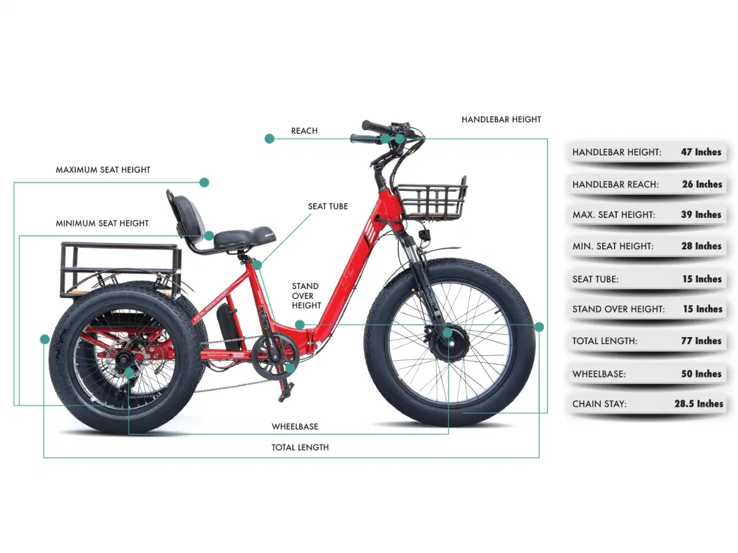 48V/23.2ah Lithium-Ion 4 - 6hours Charging 750W Fat Tire 3 Wheel Cargo Foldable Electric Tricycle