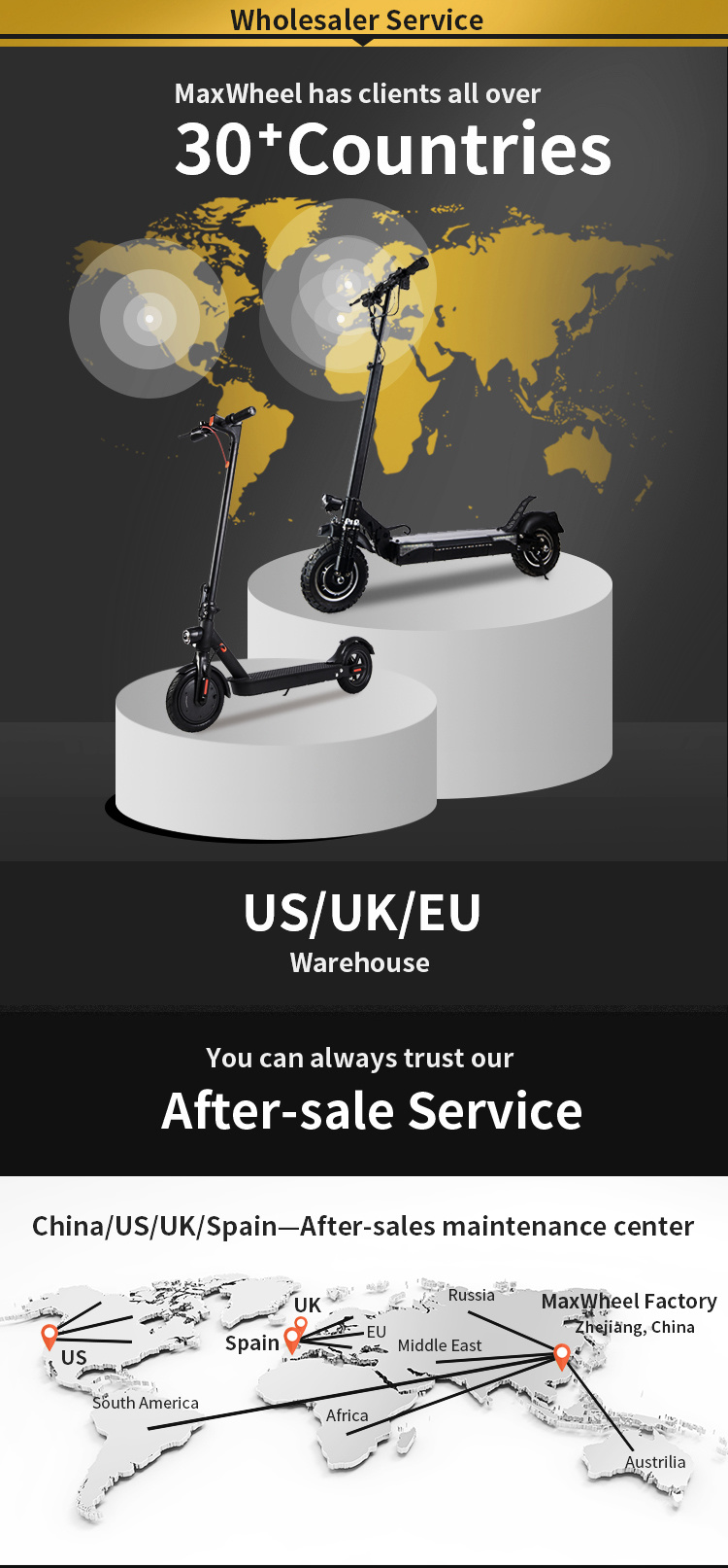 Spain Warehouse Electric Mobility Scooter M365 Mini PRO Waterproof Folding Adult Electric Scooter