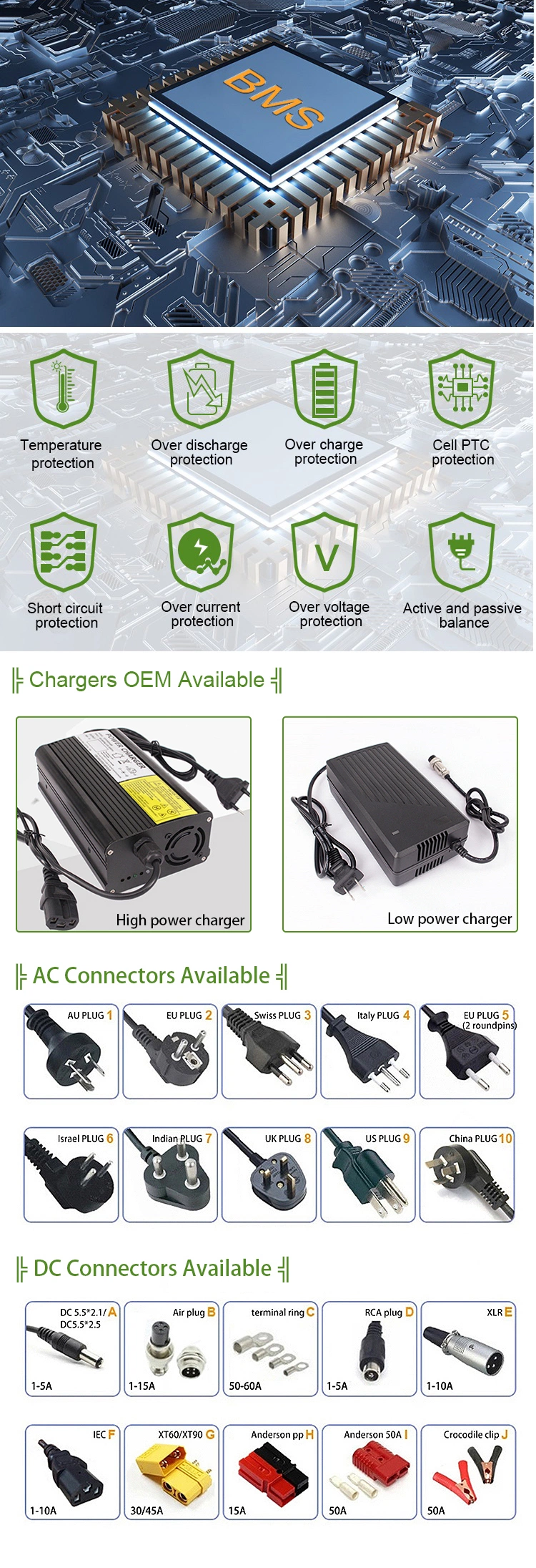 High Power 12V 24V 36V 48V 72V 96V LiFePO4 Electric Scooter Battery 20ah 30ah 40ah 50ah E-Bike Battery