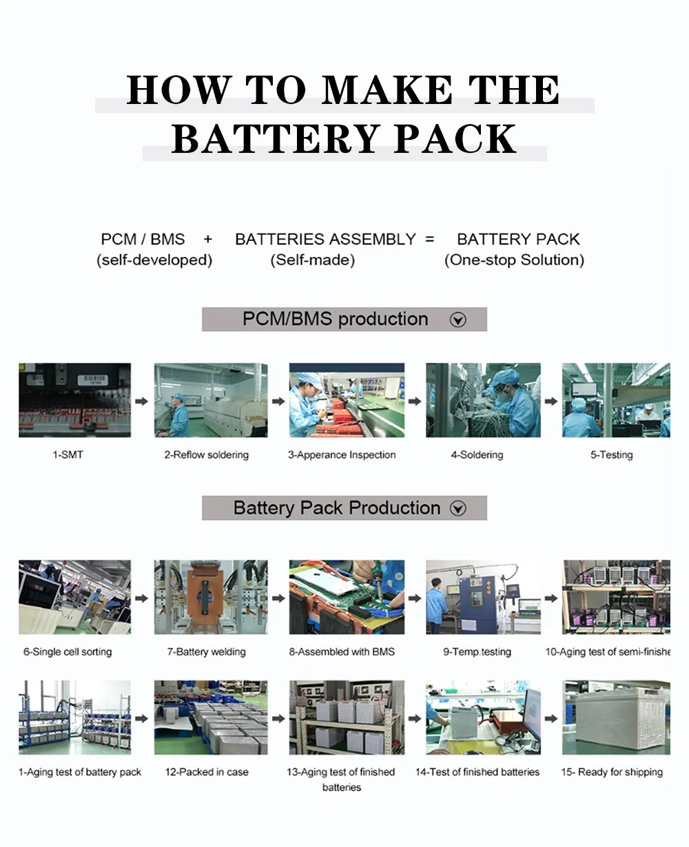 Customization 12V 24V 36V 48V 52V 60V 72V Rechargeable Li-ion Battery 18650 32700 LiFePO4 Lithium Ion Battery for Caravan/Forklift /Solar Energy Storage