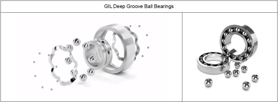 EMQ Quality 6901/61901 Bearing Water Pump/Electric Motor/Motorcycle/Electric Scooter Bearing