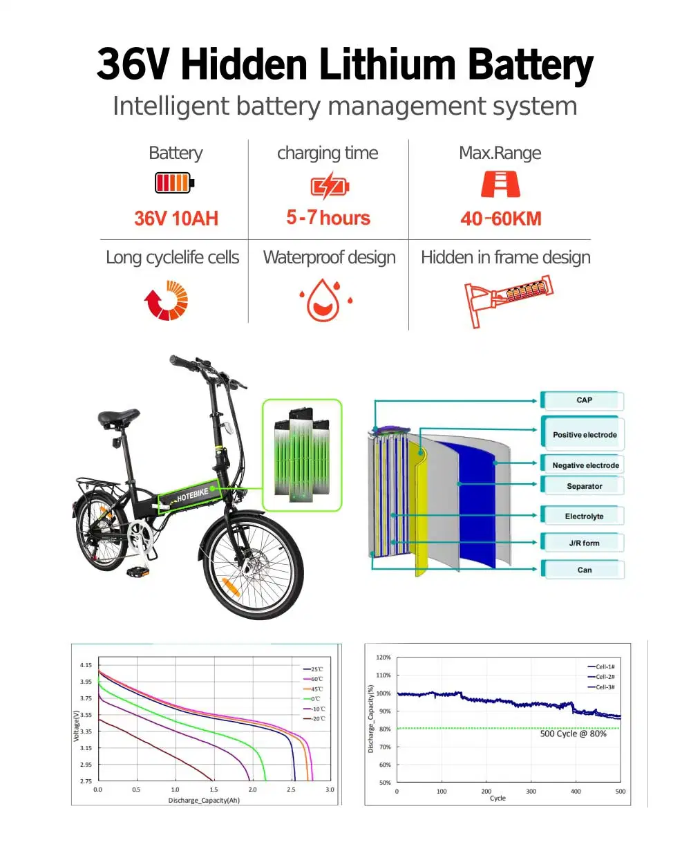 Lightest Mini Bike Foldable Folding Electric Bike Hidden Battery Powerful Aluminum Alloy Frame Electric Bicycle Ebike