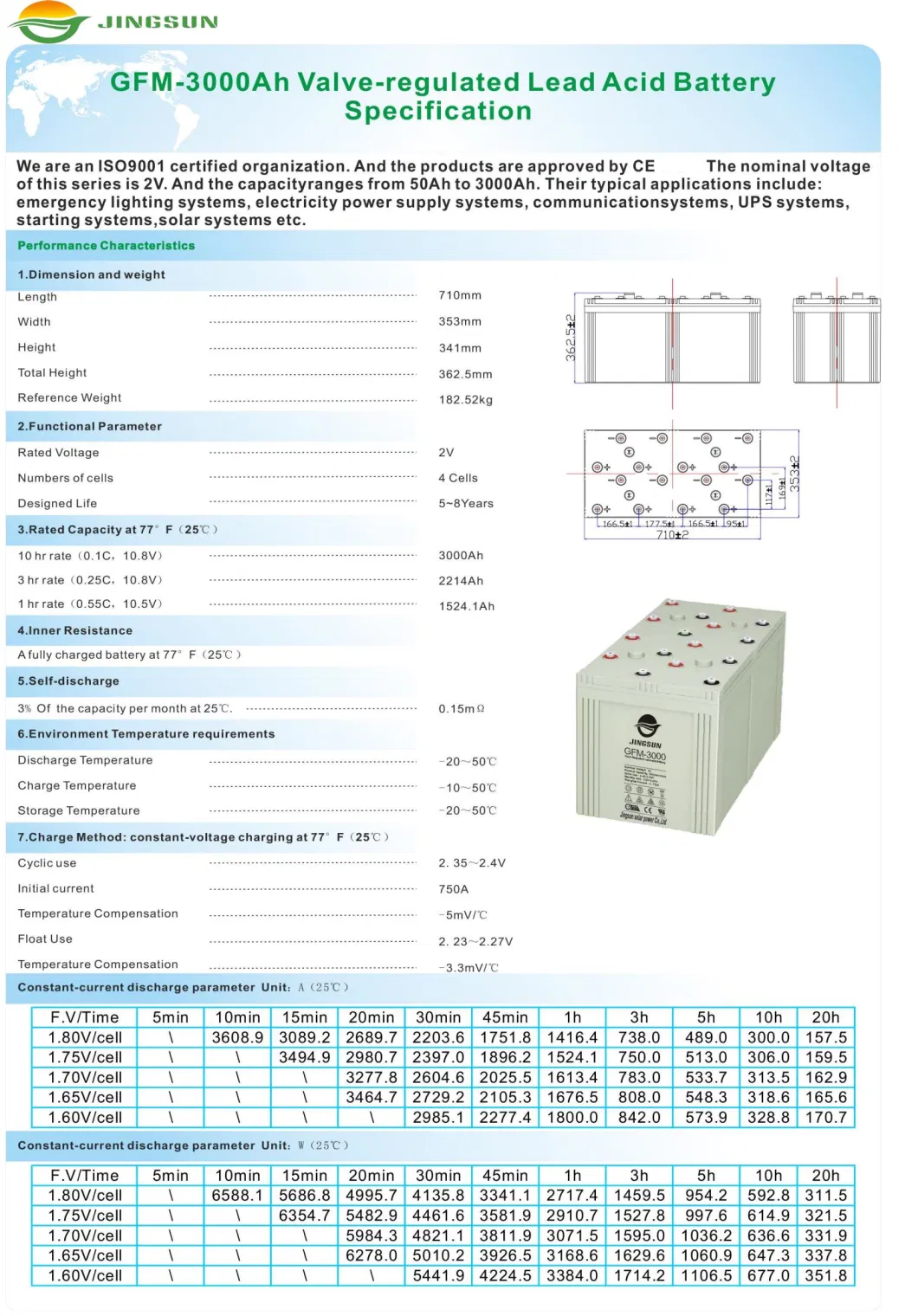 Electric Scooter Vehicle Bicycle Efficiency Energy Storage Seal Lead Acid Battery