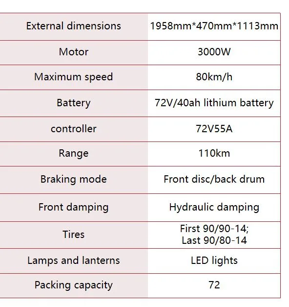 The New Model in 2023 Will Be Launched, and The 72V55ah Electric Bike Will Be 80km/H. 110km/H Ultra-Long Range