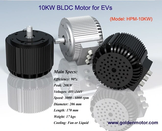 72V 20kw Electric Car Motor, Electric Motorcycle Motor, BLDC Motor