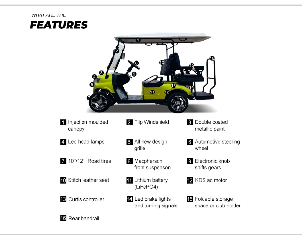 Lithium Battery Best Sellers Golf Buggy 2+2 Seater Forge G2+2 Golf Cart