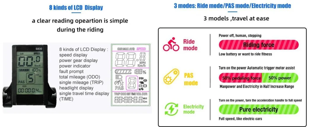 1000W 48V Electric Mountain Bike Electric Bicycle Motorcycles Scooters City Hydrid Bike Fat Bike Beach Cruiser for Adults