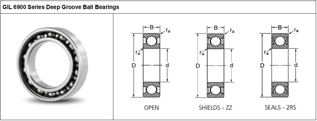 EMQ Quality 6901/61901 Bearing Water Pump/Electric Motor/Motorcycle/Electric Scooter Bearing