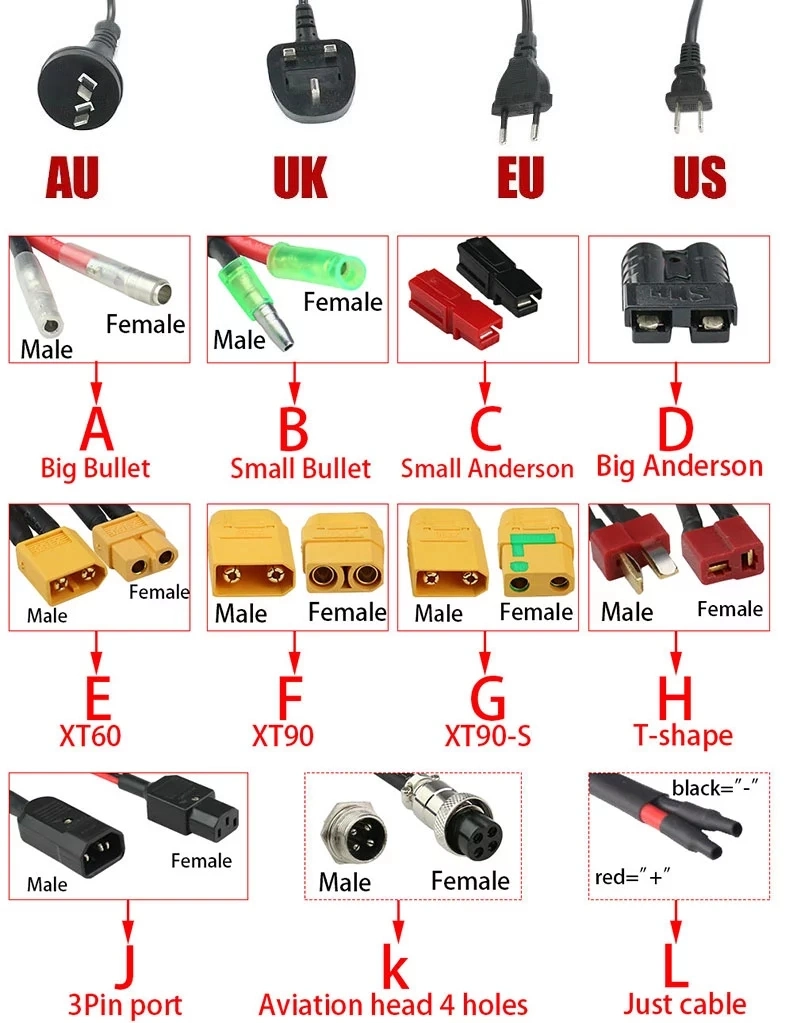 48V 20ah Lithium Battery for 1000W Electric Bicycle Scooter