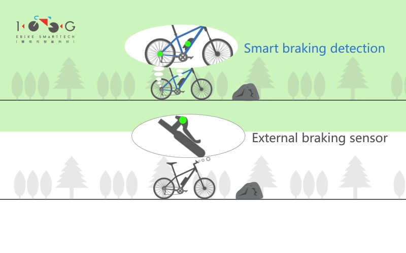 100g 48V 500W Rear Wheel Electric Bike Kit with Lithium Ion Battery