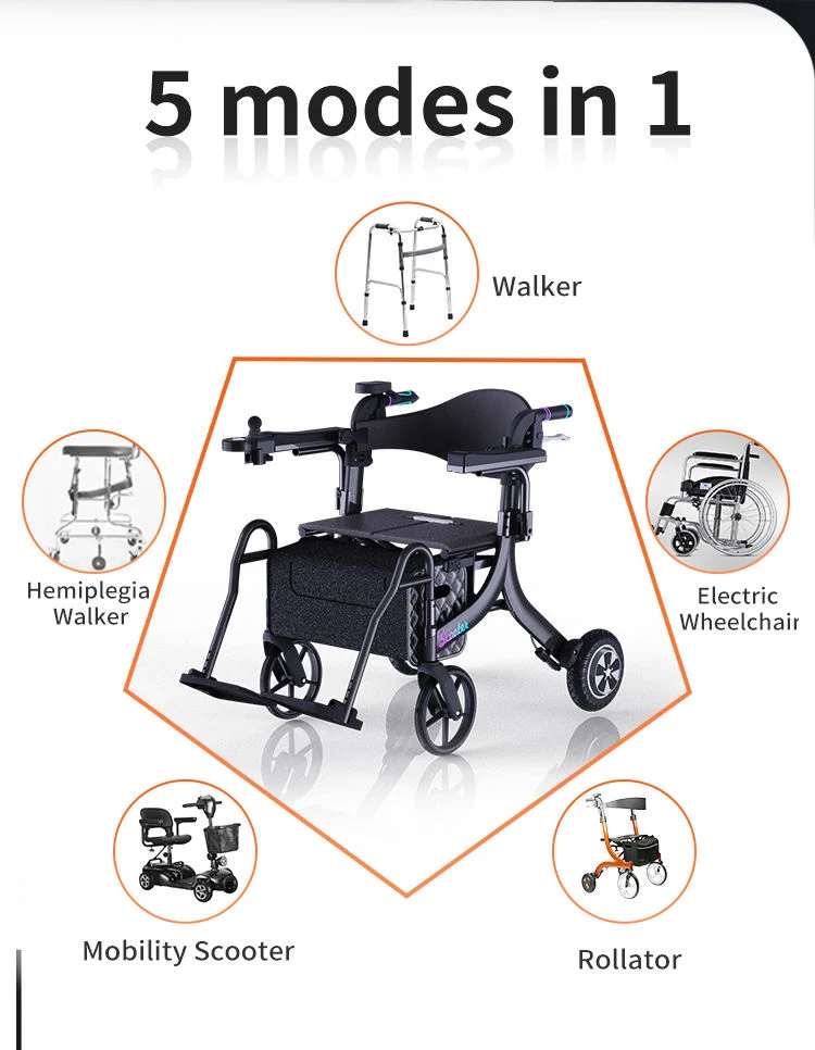 Rollators with Seats and Large Wheels Lightweight Rolling Electric Walkers for Seniors