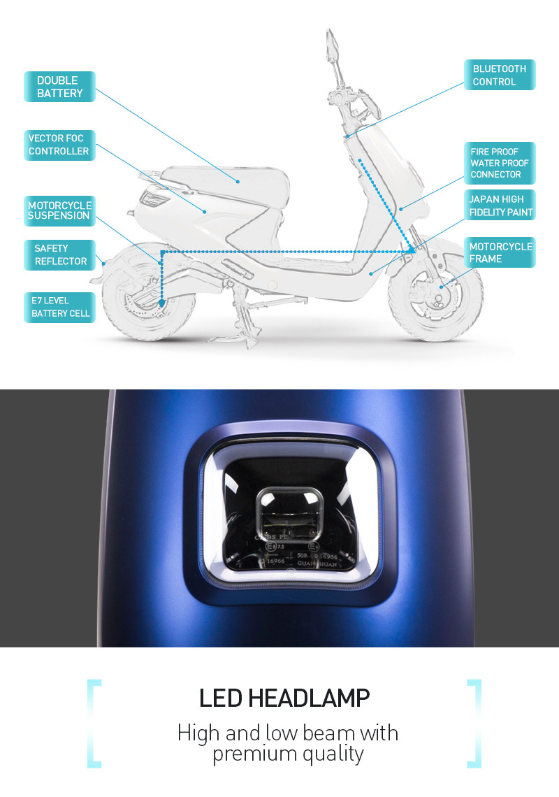 2000W China Electric Bicycle with Double Lithium Batteries and The Max Range of 150km for Adults