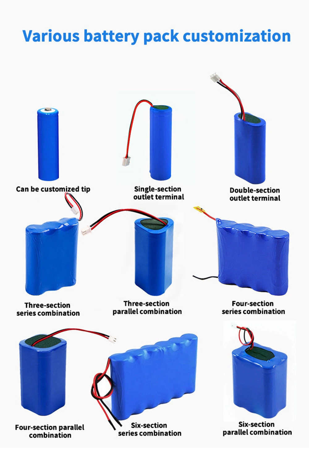 3.7V/7.4V 1800mAh/2000mAh/2200mAh/2600mAh/3000mAh 18650 Rechargeable Lithium Ion Cell Battery for EV/Electric Scooter/Electric Bicycle/Three Wheeler