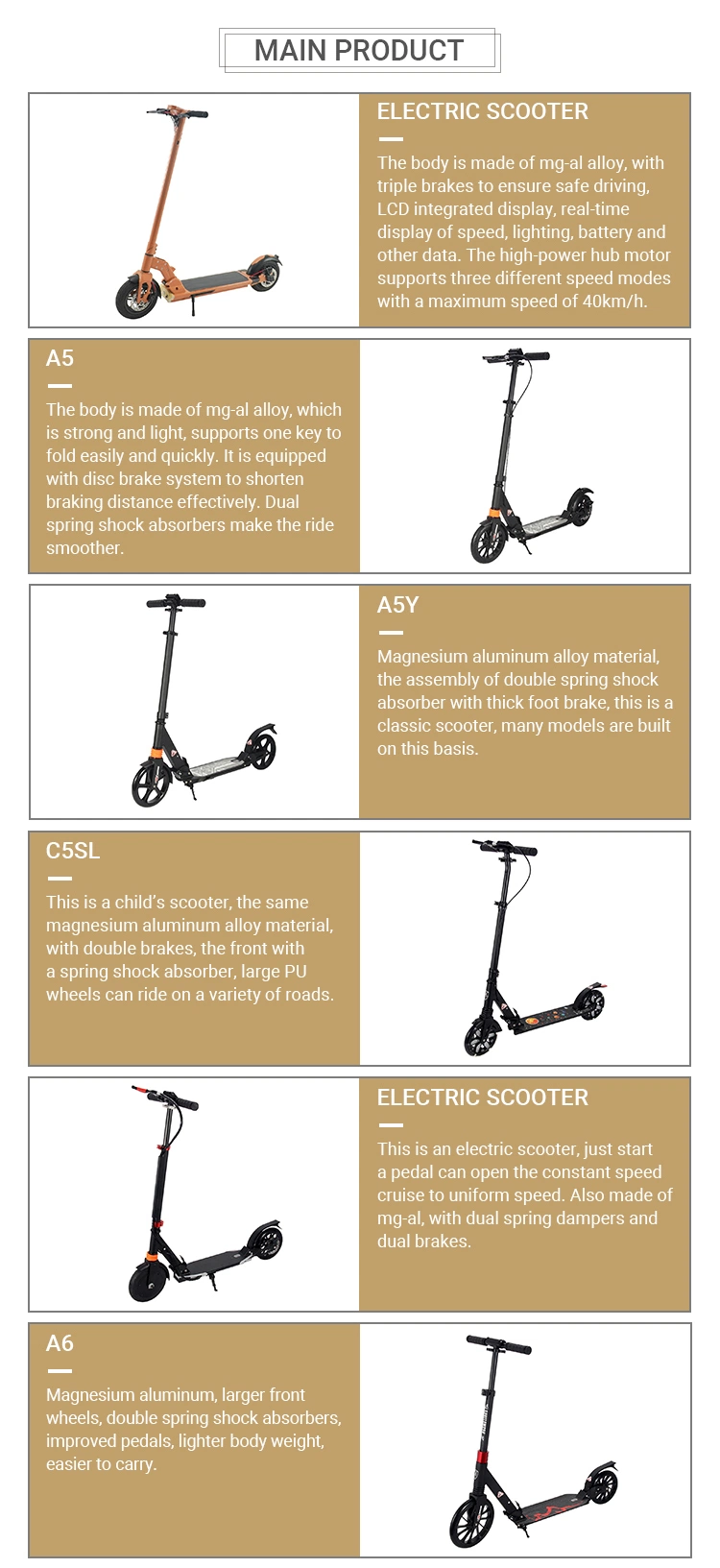 200mm Large Wheels Adult Scooter Suspension Push Kick Scooter