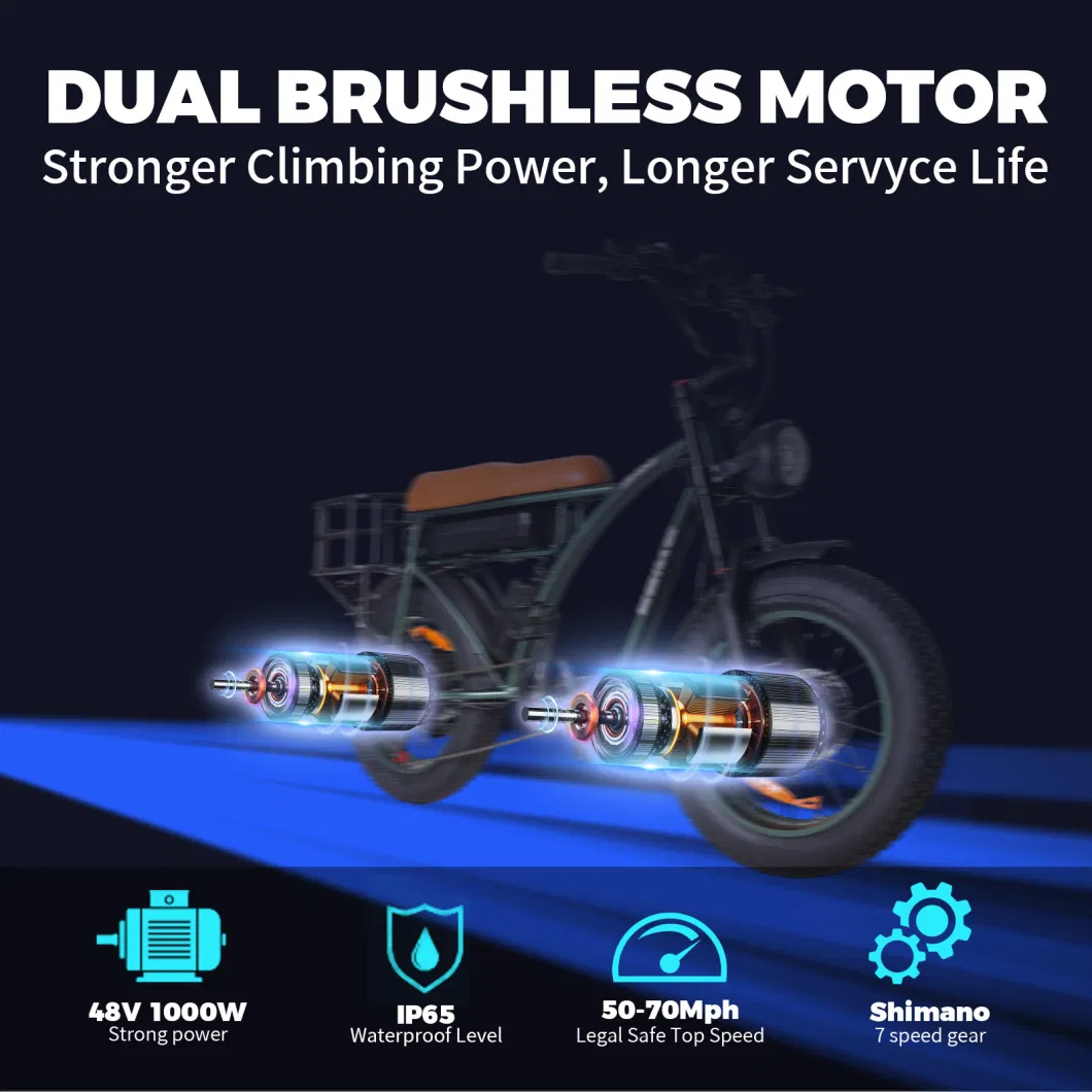 Giorrad Electric Bike Motorcycle Ebike with 1000W Brushless Motor 20&prime;&prime;x4.0 Fat Tire Cruiser E-Bike for Adults Chopper Style Electric Bicycle