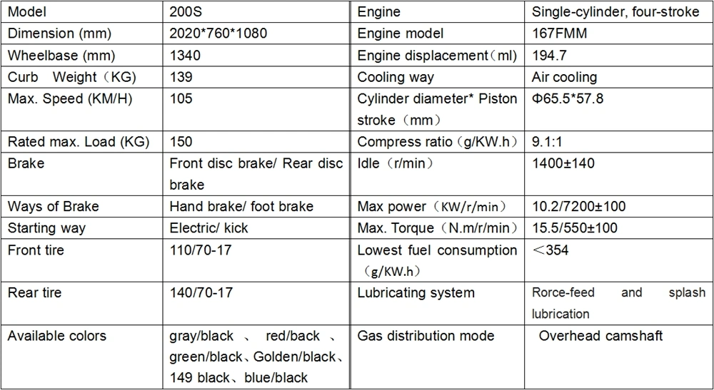 200cc 250cc Gn Motorcycles Sport Motorbike Racing Motor