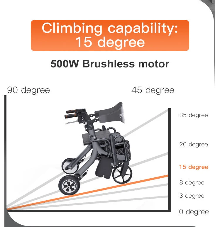 Rollators with Seats and Large Wheels Lightweight Rolling Electric Walkers for Seniors