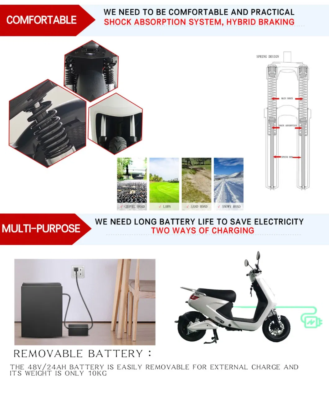 Cheap Price Good Design Best OEM Branding CKD/SKD Adult Electric Moped Motorcycle Scooter Electrical Cycle