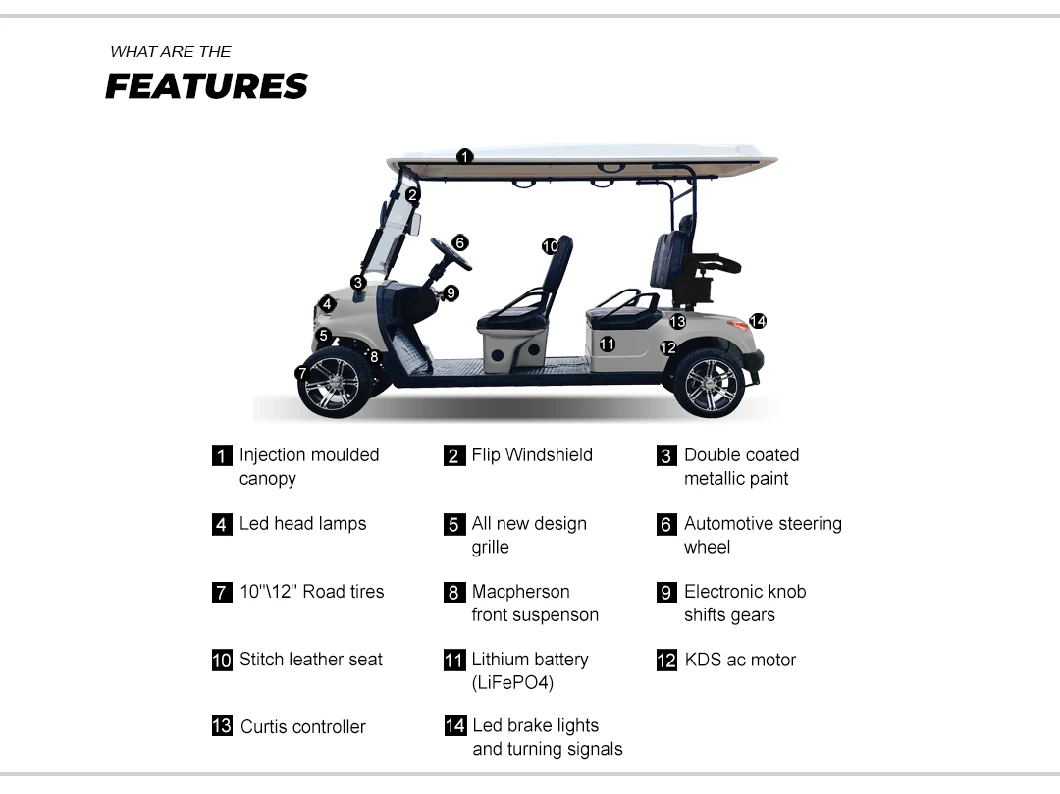 Forge G4 Customized 4 Seater 48V 5kw Golf Cart with Competitive Price Golf Car Golf Buggy